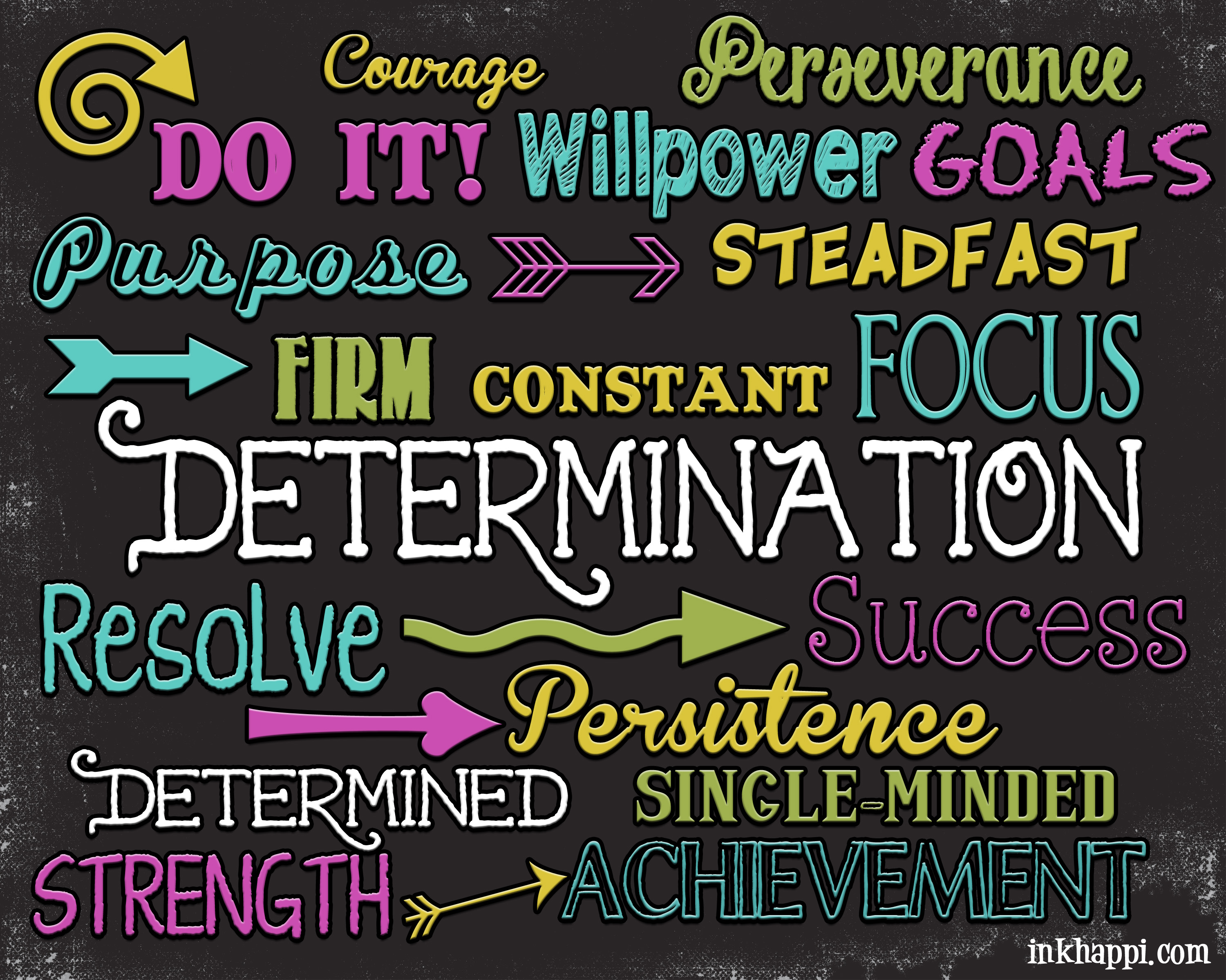 Inspirational Quotes About Determination And Success