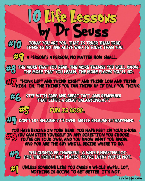 the inspirational hat lessons learned from dr seuss Book Covers