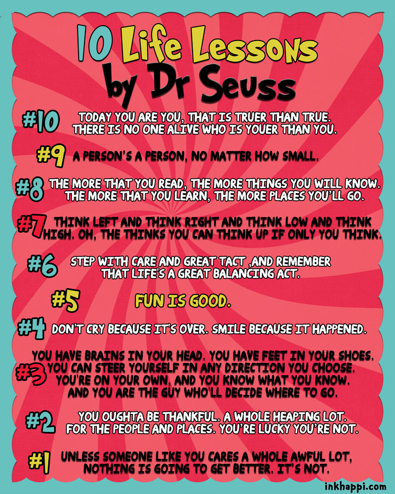 Dr Seuss! A celebration of a wonderful man! - inkhappi