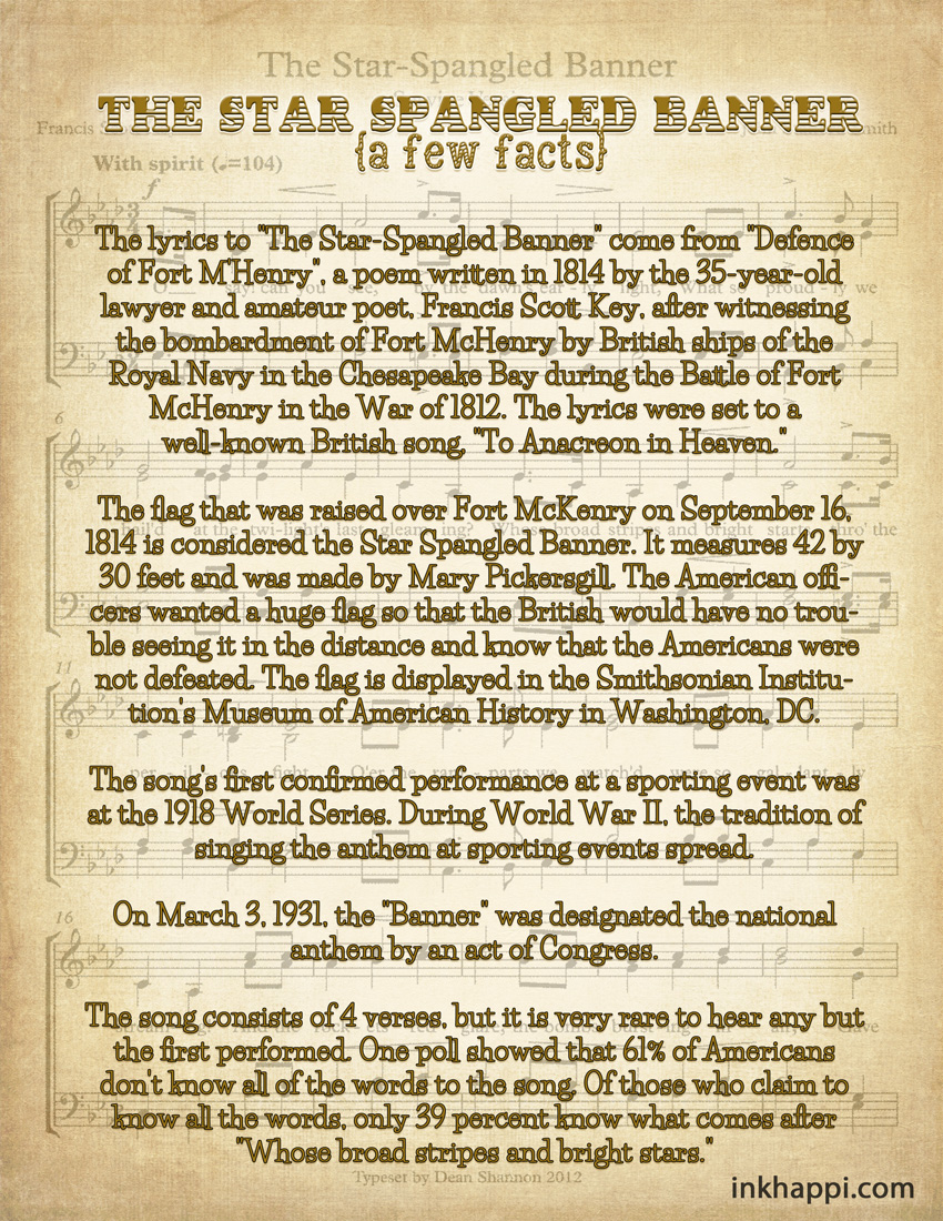 The Star Spangled BannerSome Facts and Printables inkhappi