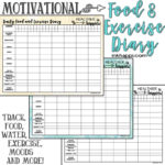 Motivational Food and Exercise Diary. Free printable! - inkhappi